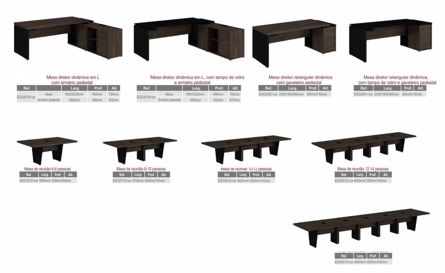 Linha Edge - 50mm - Modelos