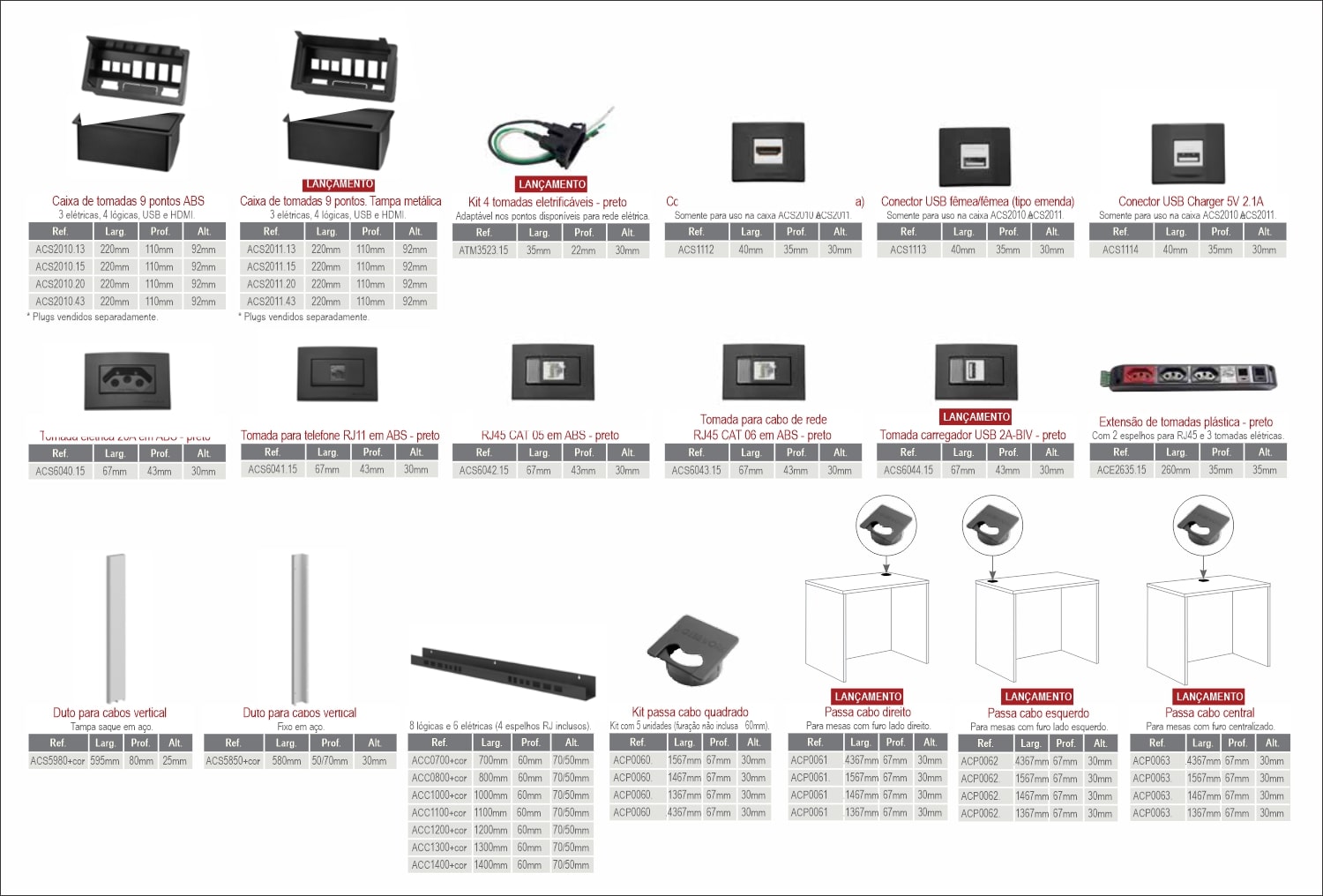 Módulos complementos